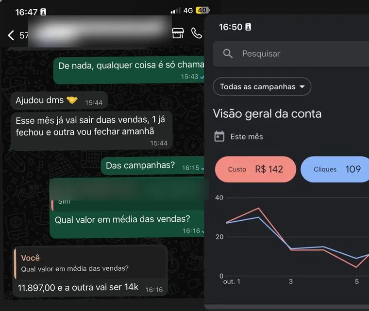 Conversa com o cliente sobre as vendas de motores e painel de anúncios com custo de 142 reais